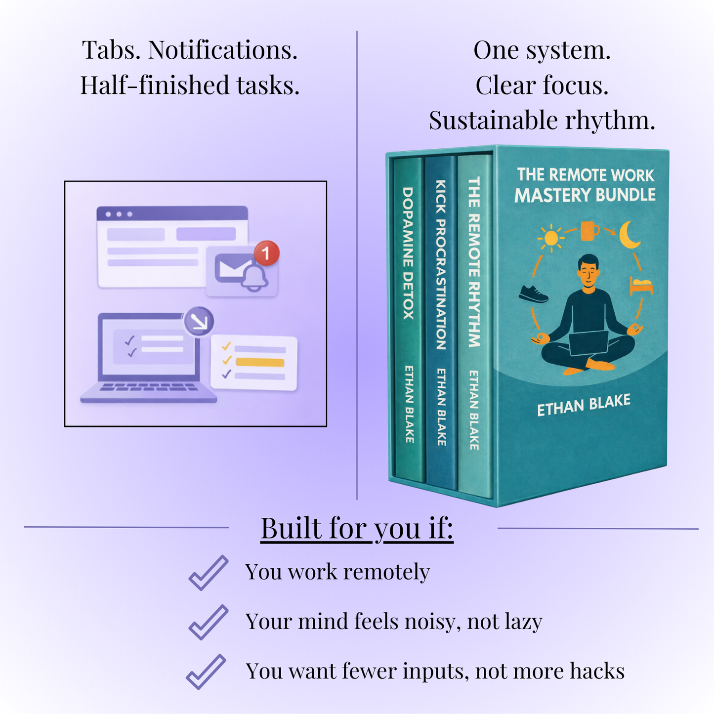 The Remote Work Mastery Bundle — Premium PDF System